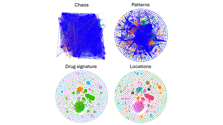 Four colorful network visualizations in two rows; chaotic links on top, clearer clusters with distinct colors on the bottom.