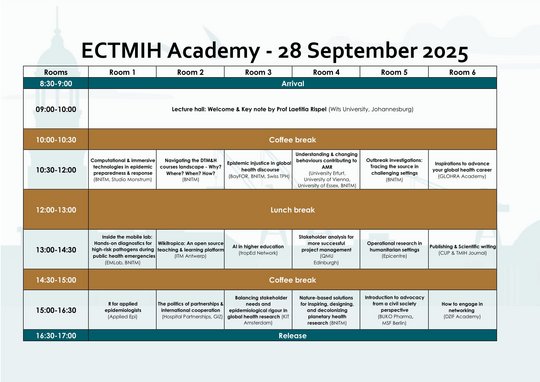 Schedule for the ECTMIH Academy on September 28, 2025, featuring sessions on global health topics in various rooms.