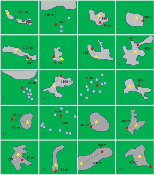 Standorte der Haushalte von 20 BoDV-1-Enzephalitis-Fällen (rote Punkte) in Bezug auf das Zentrum (Sterne) und den Rand des bebauten Gebiets. Die graue Fläche grenzt das bebaute Gebiet ab, die grüne Farbe kennzeichnet offenes Land.