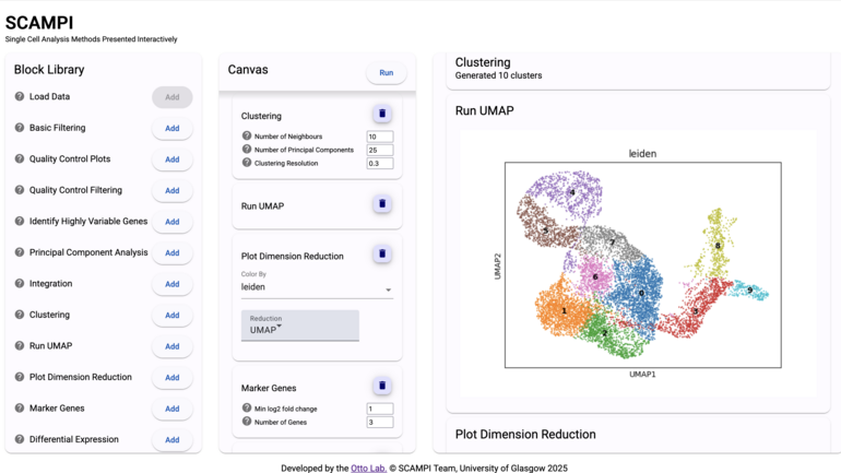 interface of Scampi (Single Cell Analysis Methods Presented Interactively). Different menus and a colourful visualisation