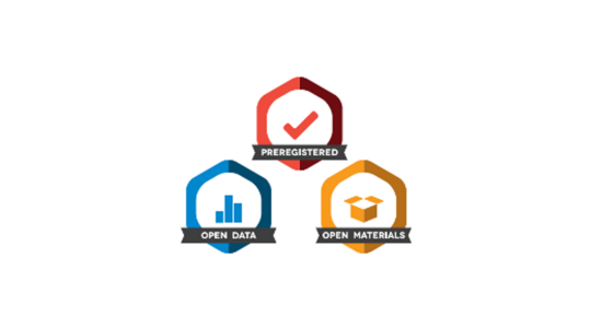 The display of the three components of open science: Open data, open materials, and preregistration