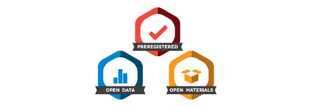 The display of the three components of open science: Open data, open materials, and preregistration
