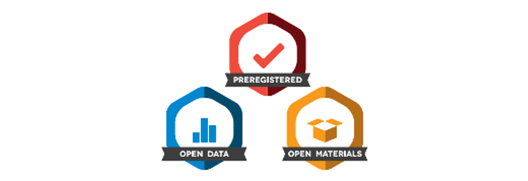 The display of the three components of open science. The display of the three components of open science: Open data, open materials, and preregistration