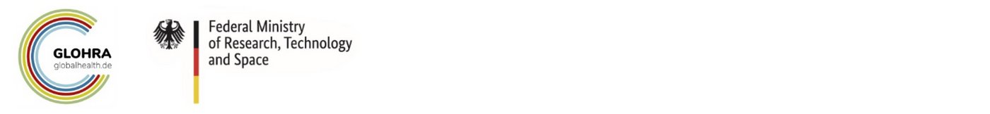 Logos Funding Bodies Logos GLOHRA and BMFTR