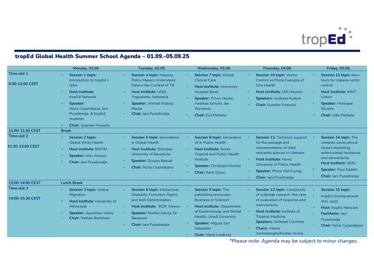 Alt text: "TropEd Global Health Summer School Agenda from September 1-5, detailing sessions, topics, host institutes, speakers, and chairs. The schedule includes three daily time slots with breaks. Topics range from global health, migration, innovations, AI in public health, to malaria control and antimicrobial resistance. Hosts include major universities and public health institutes. Note indicates changes may occur."