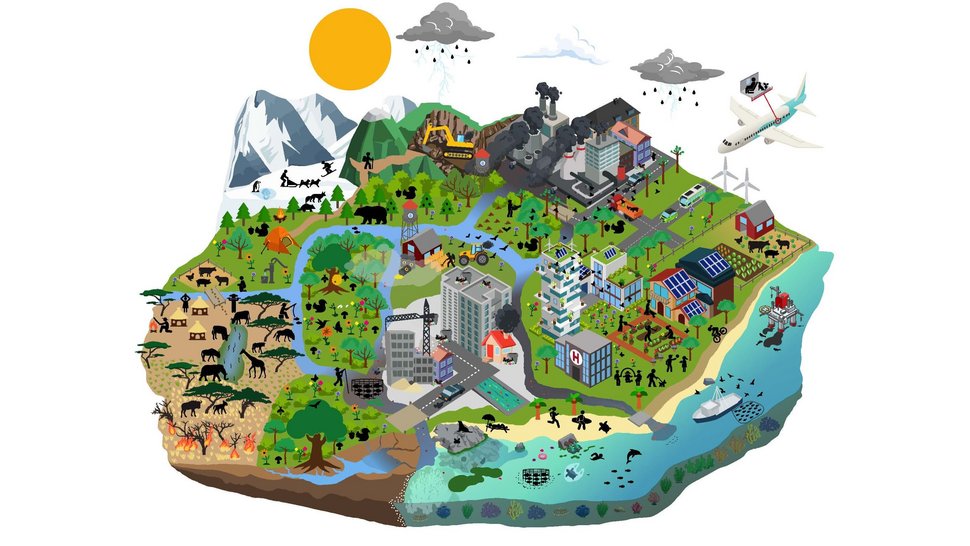 The Lancet One Health Commission One Health Karte mit unterschiedlichen Landschaften, wo Mensch, Tier und Umwelt aufeinander prallen