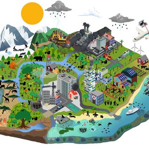 One Health map with different landscapes where animals, humans and environment collide