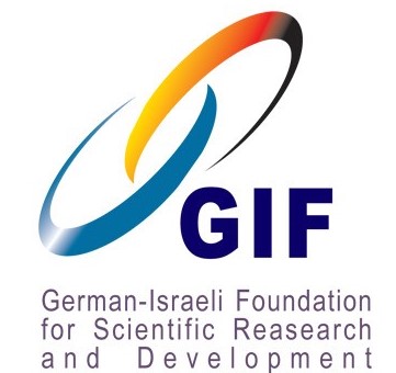 Logo GIF